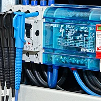 PQM-710 Анализатор параметров качества электрической энергии